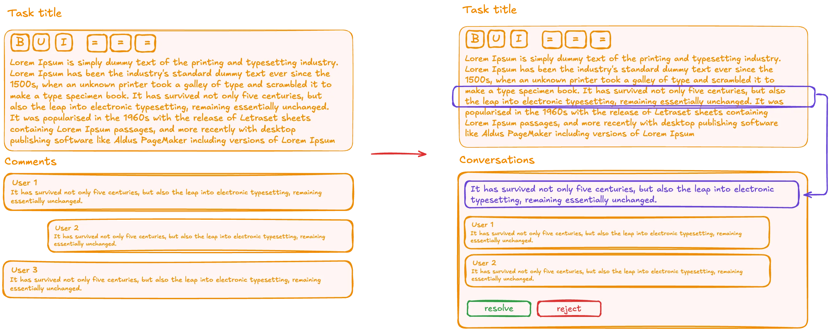 conversations alt text